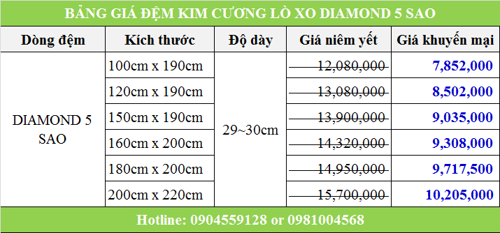 Đệm lò xo Diamond